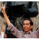 Indonesia Population, Politics and Economy