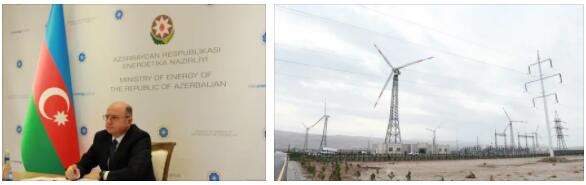 Azerbaijan Energy
