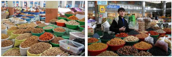 Tajikistan Market Entry
