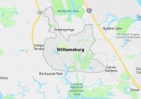 Map of City of Williamsburg Virginia