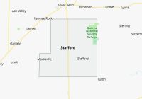 Map of Stafford County Kansas