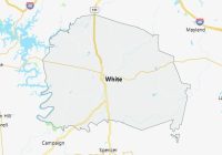 Map of White County Tennessee